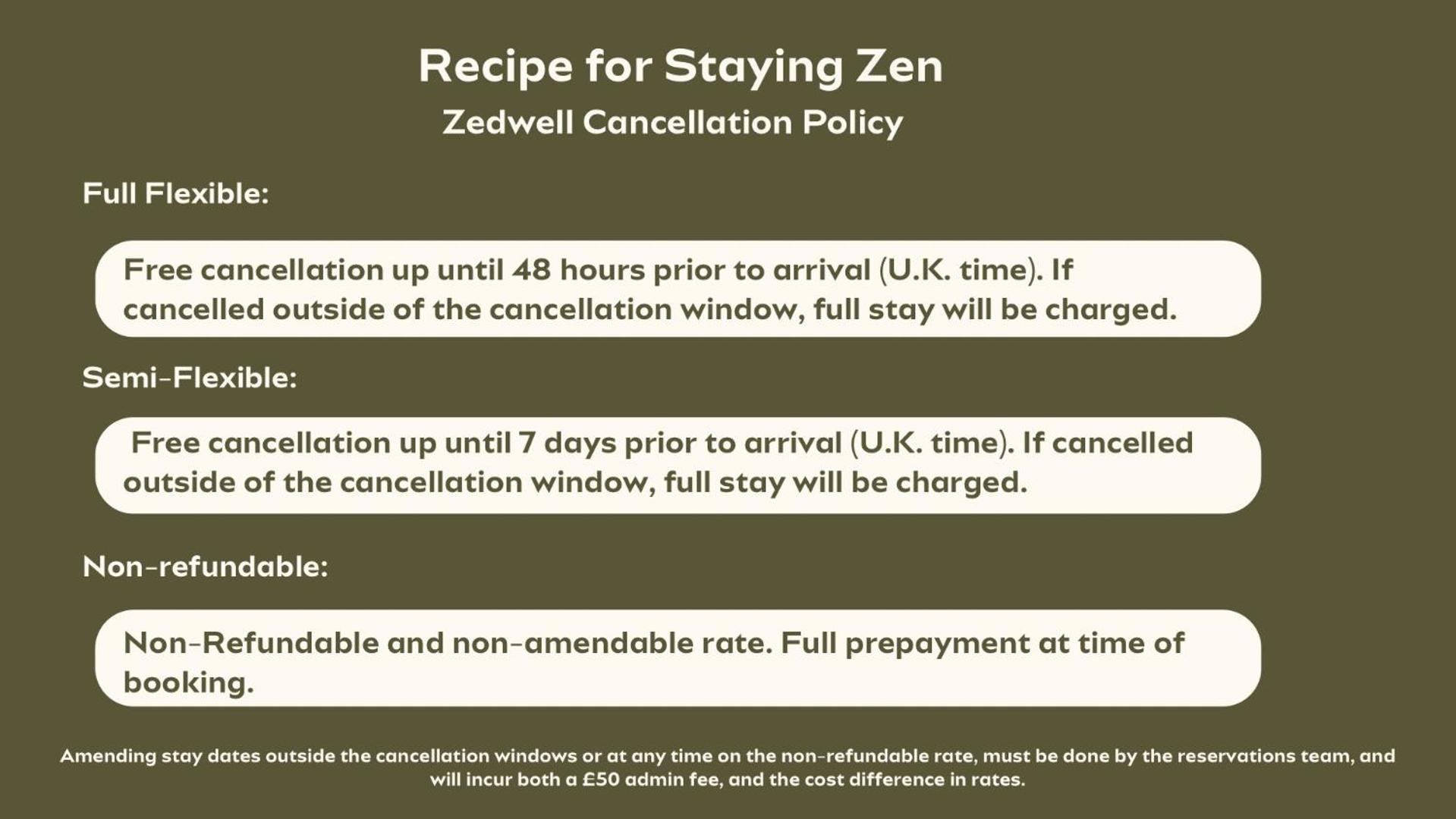 Zedwell Underground Hotel Tottenham Court Rd Лондон Екстер'єр фото